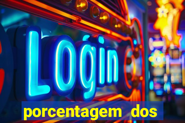 porcentagem dos slots pg hoje